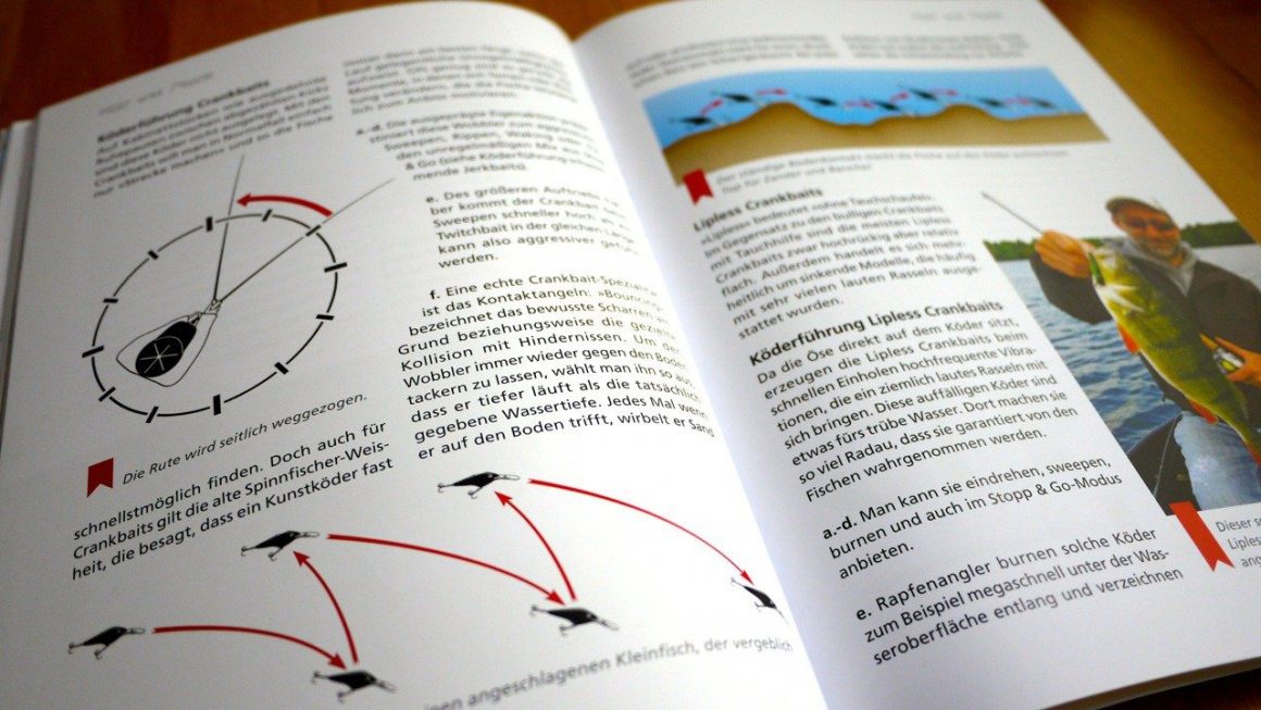 Jig Jerk Co Johannes Dietel